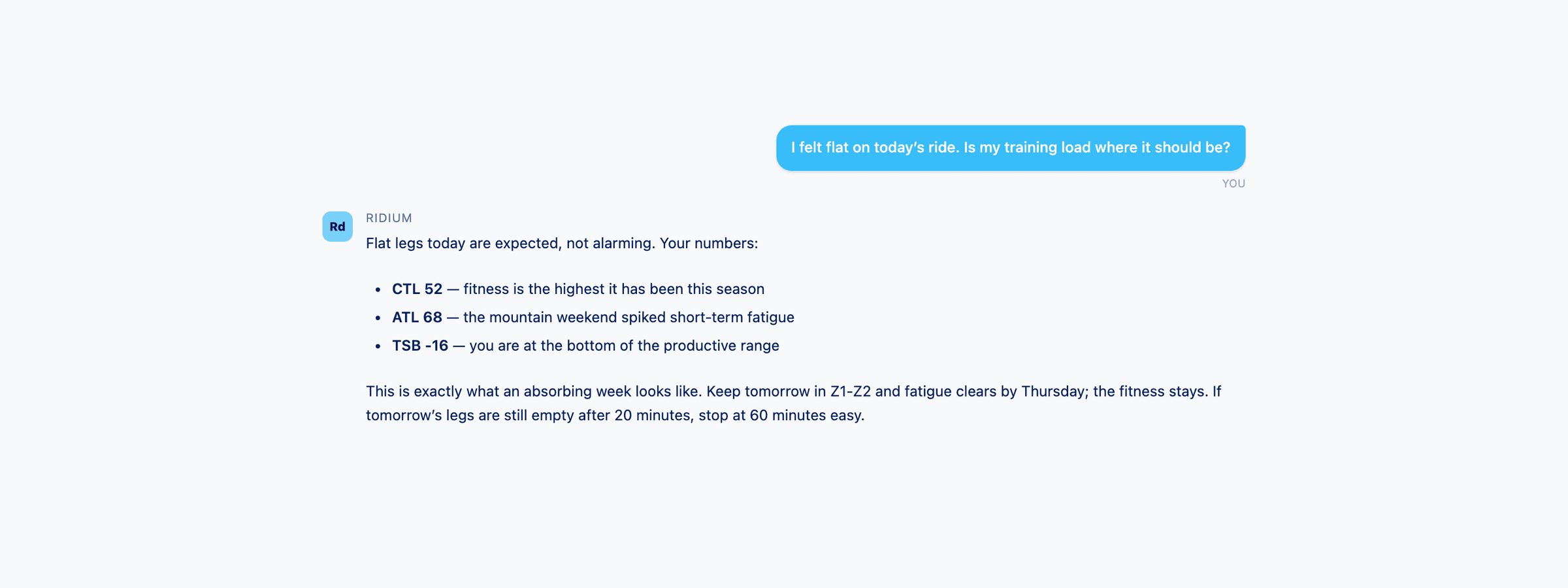 Chat conversation: a fitness question + answer citing real CTL/TSB numbers (demo).