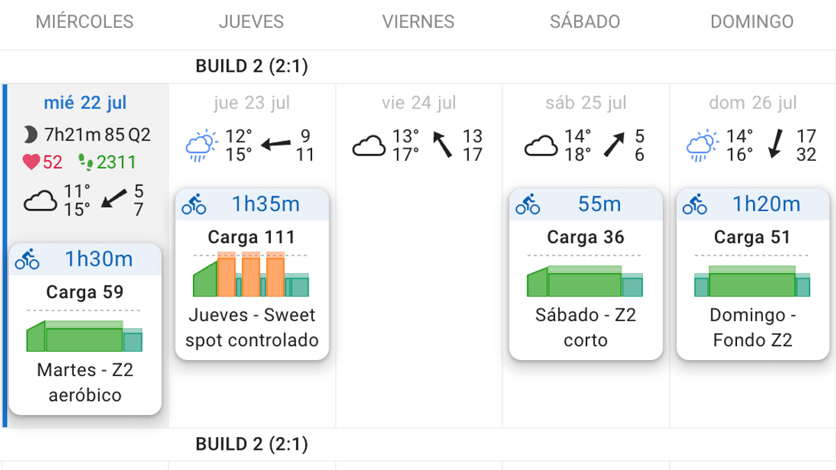 The same workout appearing in the Intervals.icu calendar (proof of sync).